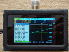 SARK-110 Antenna Analyzer