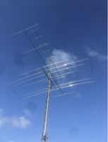 KW-Yagi OptiBeam OB6-3M