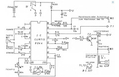 CURTIS IC 8044