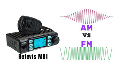 Retevis MB1 [A9274A] CB FUNK (Bürgerband-Radio) Mobil Funkgerät, AM/FM 40 Kanal