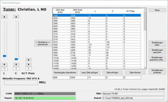 Symmetrischen Antennenkoppler DL3LAC Christian Koppler - 750 Watt