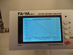 Antennen Tester FA-VA MK II nach DL1SNG