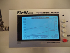 Antennen Tester FA-VA MK II nach DL1SNG